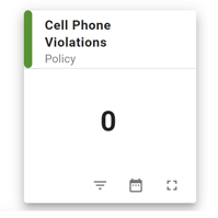 Cell Phone Vialations