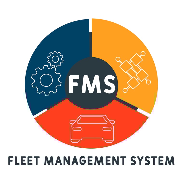 Fleet management workflow optimization