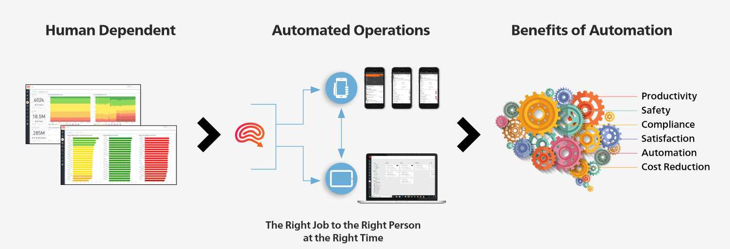 An Artificial Intelligence Company42