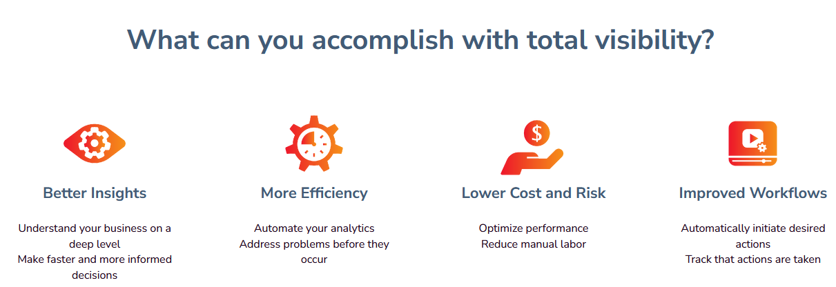 Tourmo’s benefits of predictive analytics in field service management