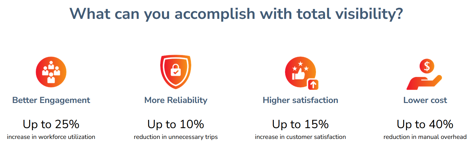  Tourmo’s mobile workforce best practices
