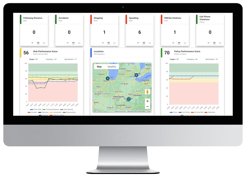 Compliance Dashboard