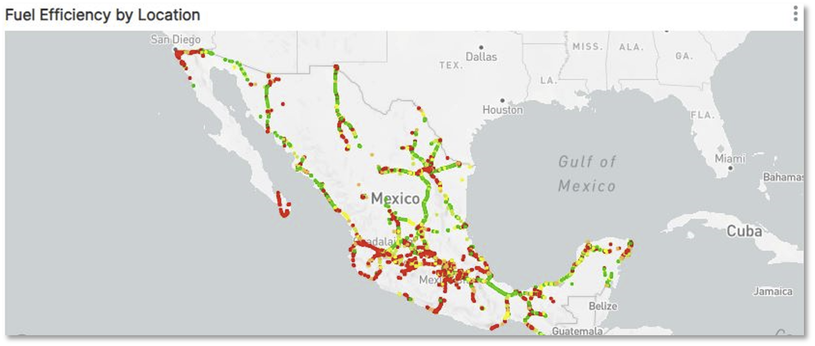 Fuel Efficiencey By Location Shadow