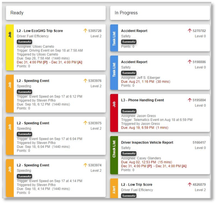 Jobs Kanban