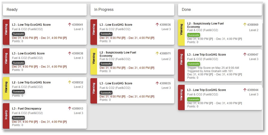 Kanban 2 Shadow