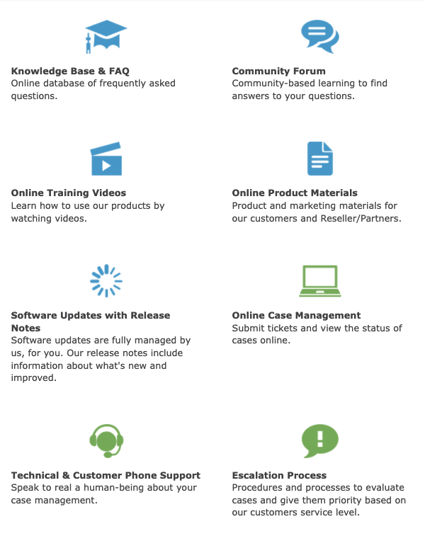 Tourmo Mobile App Features Tourmo Mobile App Features